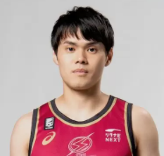 https://img.ebianhu.cn/img/basketball/player/43bac37d6116bbdb555d4ed9d64a2918.png