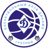 https://img.ebianhu.cn/img/basketball/team/b5be2bd7664ac9d7777016fb139b852e.png